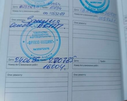 Серый Форд Рейнджер, объемом двигателя 2 л и пробегом 205 тыс. км за 25000 $, фото 13 на Automoto.ua