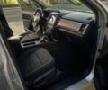 Сірий Форд Рейнджер, об'ємом двигуна 2.3 л та пробігом 67 тис. км за 9407 $, фото 8 на Automoto.ua