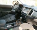 Сірий Форд Рейнджер, об'ємом двигуна 2 л та пробігом 81 тис. км за 30900 $, фото 7 на Automoto.ua