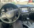 Сірий Форд Рейнджер, об'ємом двигуна 2.26 л та пробігом 83 тис. км за 35000 $, фото 8 на Automoto.ua