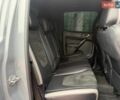 Сірий Форд Рейнджер, об'ємом двигуна 2 л та пробігом 130 тис. км за 38500 $, фото 38 на Automoto.ua