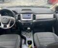 Сірий Форд Рейнджер, об'ємом двигуна 2.3 л та пробігом 64 тис. км за 8100 $, фото 16 на Automoto.ua