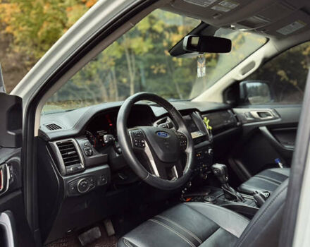Форд Рейнджер 2022 в Ровно на Automoto.ua Серый Форд Рейнджер, объемом двигателя 2.3 л и пробегом 43 тыс. км за 39000 $, фото 12 на Automoto.ua