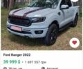 Серый Форд Рейнджер, объемом двигателя 2.3 л и пробегом 40 тыс. км за 33000 $, фото 1 на Automoto.ua