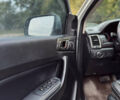 Форд Рейнджер 2022 в Ровно на Automoto.ua Серый Форд Рейнджер, объемом двигателя 2.3 л и пробегом 43 тыс. км за 39000 $, фото 14 на Automoto.ua