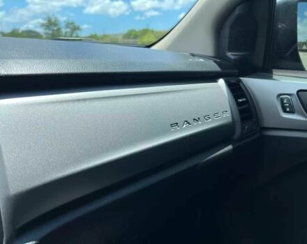 Сірий Форд Рейнджер, об'ємом двигуна 2.3 л та пробігом 4 тис. км за 8500 $, фото 11 на Automoto.ua