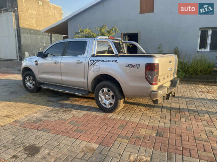 Серый Форд Рейнджер, объемом двигателя 3.2 л и пробегом 282 тыс. км за 19999 $, фото 1 на Automoto.ua