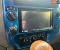 Синий Форд Рейнджер, объемом двигателя 2.94 л и пробегом 210 тыс. км за 7700 $, фото 13 на Automoto.ua