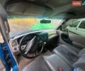 Синий Форд Рейнджер, объемом двигателя 2.94 л и пробегом 210 тыс. км за 7700 $, фото 4 на Automoto.ua
