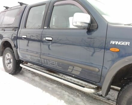 Синій Форд Рейнджер, об'ємом двигуна 0 л та пробігом 160 тис. км за 5011 $, фото 9 на Automoto.ua