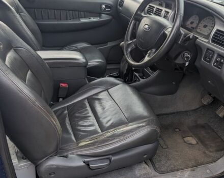 Синий Форд Рейнджер, объемом двигателя 2.5 л и пробегом 255 тыс. км за 4406 $, фото 7 на Automoto.ua