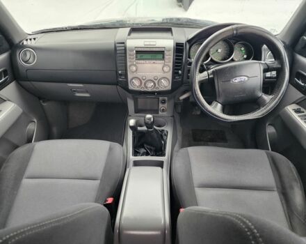 Синій Форд Рейнджер, об'ємом двигуна 2.5 л та пробігом 165 тис. км за 7572 $, фото 22 на Automoto.ua