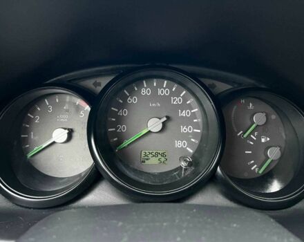 Синий Форд Рейнджер, объемом двигателя 2.5 л и пробегом 325 тыс. км за 5415 $, фото 12 на Automoto.ua