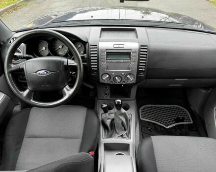 Синий Форд Рейнджер, объемом двигателя 2.5 л и пробегом 325 тыс. км за 5415 $, фото 9 на Automoto.ua