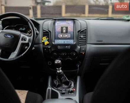 Синій Форд Рейнджер, об'ємом двигуна 2.2 л та пробігом 296 тис. км за 24000 $, фото 21 на Automoto.ua