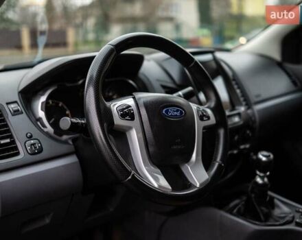 Синій Форд Рейнджер, об'ємом двигуна 2.2 л та пробігом 296 тис. км за 24000 $, фото 26 на Automoto.ua