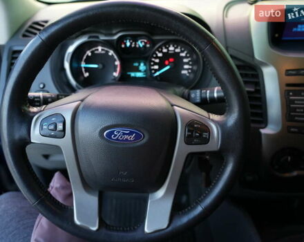 Синій Форд Рейнджер, об'ємом двигуна 2.2 л та пробігом 141 тис. км за 20000 $, фото 16 на Automoto.ua