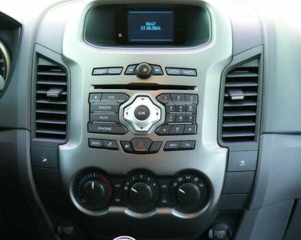 Синій Форд Рейнджер, об'ємом двигуна 2.2 л та пробігом 141 тис. км за 20000 $, фото 13 на Automoto.ua