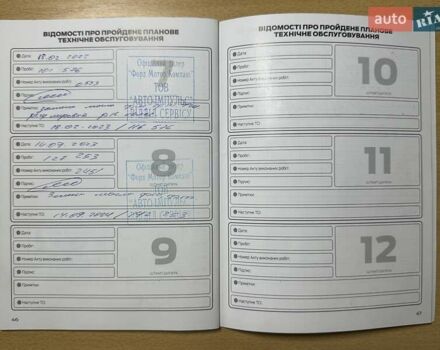 Синій Форд Рейнджер, об'ємом двигуна 2.2 л та пробігом 141 тис. км за 20000 $, фото 3 на Automoto.ua