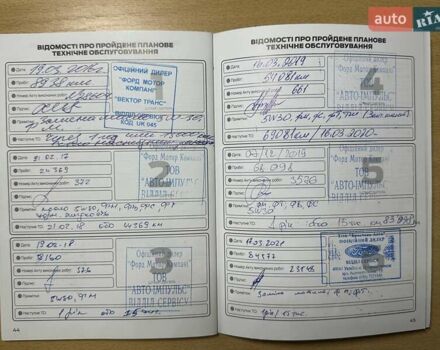 Синій Форд Рейнджер, об'ємом двигуна 2.2 л та пробігом 141 тис. км за 20000 $, фото 2 на Automoto.ua