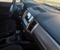 Синій Форд Рейнджер, об'ємом двигуна 2.26 л та пробігом 64 тис. км за 23500 $, фото 36 на Automoto.ua