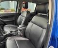 Синій Форд Рейнджер, об'ємом двигуна 2.3 л та пробігом 78 тис. км за 7800 $, фото 13 на Automoto.ua