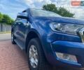 Синій Форд Рейнджер, об'ємом двигуна 3.2 л та пробігом 125 тис. км за 27500 $, фото 8 на Automoto.ua