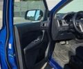 Синій Форд Рейнджер, об'ємом двигуна 2.26 л та пробігом 64 тис. км за 23500 $, фото 41 на Automoto.ua