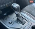 Форд Рейнджер 2020 в Николаеве на Automoto.ua Синий Форд Рейнджер, объемом двигателя 2 л и пробегом 123 тыс. км за 45800 $, фото 26 на Automoto.ua