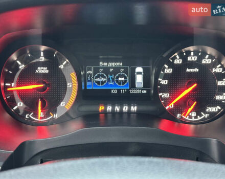 Синий Форд Рейнджер, объемом двигателя 2 л и пробегом 123 тыс. км за 44800 $, фото 57 на Automoto.ua