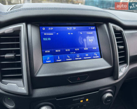 Синий Форд Рейнджер, объемом двигателя 2 л и пробегом 123 тыс. км за 44800 $, фото 58 на Automoto.ua