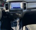 Форд Рейнджер 2020 в Николаеве на Automoto.ua Синий Форд Рейнджер, объемом двигателя 2 л и пробегом 67 тыс. км за 53400 $, фото 6 на Automoto.ua