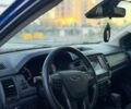 Синий Форд Рейнджер, объемом двигателя 2.3 л и пробегом 110 тыс. км за 26200 $, фото 11 на Automoto.ua