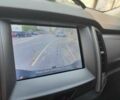 Синій Форд Рейнджер, об'ємом двигуна 2.3 л та пробігом 64 тис. км за 31260 $, фото 12 на Automoto.ua