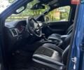 Синій Форд Рейнджер, об'ємом двигуна 2 л та пробігом 86 тис. км за 43990 $, фото 10 на Automoto.ua