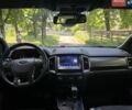 Синій Форд Рейнджер, об'ємом двигуна 2 л та пробігом 86 тис. км за 43990 $, фото 20 на Automoto.ua