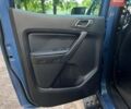 Синій Форд Рейнджер, об'ємом двигуна 2 л та пробігом 86 тис. км за 43990 $, фото 21 на Automoto.ua