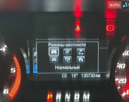 Синій Форд Рейнджер, об'ємом двигуна 2 л та пробігом 130 тис. км за 38500 $, фото 26 на Automoto.ua