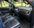 Синій Форд Рейнджер, об'ємом двигуна 2 л та пробігом 86 тис. км за 40990 $, фото 23 на Automoto.ua