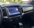 Синій Форд Рейнджер, об'ємом двигуна 2 л та пробігом 86 тис. км за 43990 $, фото 18 на Automoto.ua