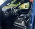 Синій Форд Рейнджер, об'ємом двигуна 2 л та пробігом 86 тис. км за 40990 $, фото 10 на Automoto.ua