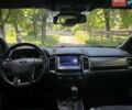 Синій Форд Рейнджер, об'ємом двигуна 2 л та пробігом 86 тис. км за 40990 $, фото 20 на Automoto.ua