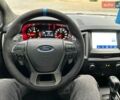 Синий Форд Рейнджер, объемом двигателя 2 л и пробегом 130 тыс. км за 38500 $, фото 19 на Automoto.ua
