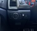Синій Форд Рейнджер, об'ємом двигуна 2 л та пробігом 86 тис. км за 40990 $, фото 14 на Automoto.ua
