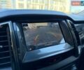 Синій Форд Рейнджер, об'ємом двигуна 2.26 л та пробігом 58 тис. км за 31000 $, фото 66 на Automoto.ua