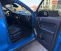 Синій Форд Рейнджер, об'ємом двигуна 2.26 л та пробігом 58 тис. км за 31000 $, фото 55 на Automoto.ua
