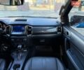 Синій Форд Рейнджер, об'ємом двигуна 2.26 л та пробігом 58 тис. км за 31000 $, фото 63 на Automoto.ua
