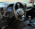 Синий Форд Рейнджер, объемом двигателя 2 л и пробегом 132 тыс. км за 43000 $, фото 25 на Automoto.ua