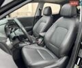 Синій Форд Рейнджер, об'ємом двигуна 2.26 л та пробігом 114 тис. км за 37300 $, фото 83 на Automoto.ua