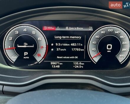 Зелений Форд Рейнджер, об'ємом двигуна 0 л та пробігом 130 тис. км за 5818 $, фото 3 на Automoto.ua